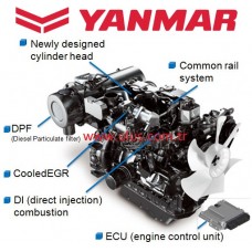 HYUNDAI R60CR-9 Mini excavator 4TNV98 YANMAR Engine Parts