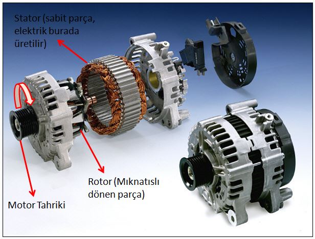 600-813-2342 Alternator Şarj Dinamosu KOMATSU İş Makinası Yedek Parça